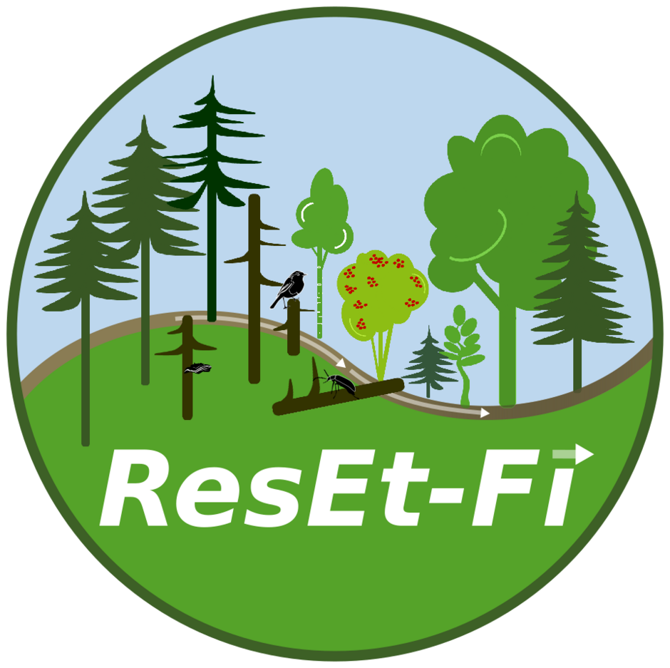 Ein rundes Logo bestehend aus dem Schriftzug "ResEt-Fi" und einer grafischen Darstellung von Wald und Tieren im Hintergrund.